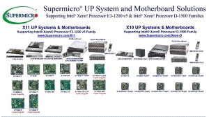 電子創新新品 前沿半導體元器件、開發工具與網絡安全軟件概覽